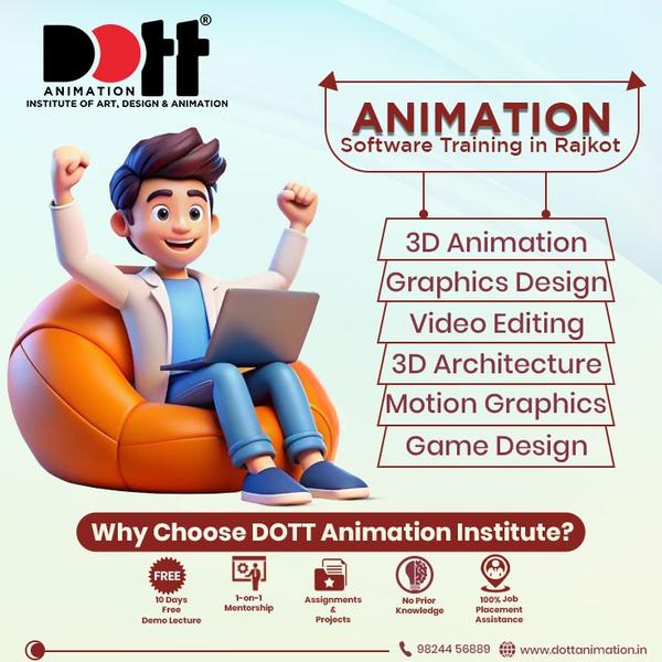 animation and multimedia cours