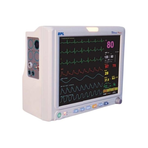 Finding dependable monitoring 