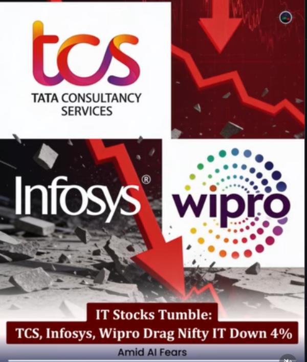 The shares of Indian IT compan