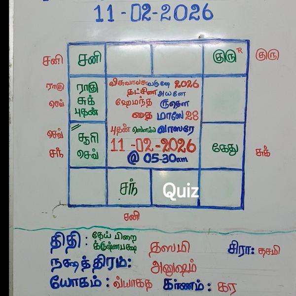 panchangam and planetary posit