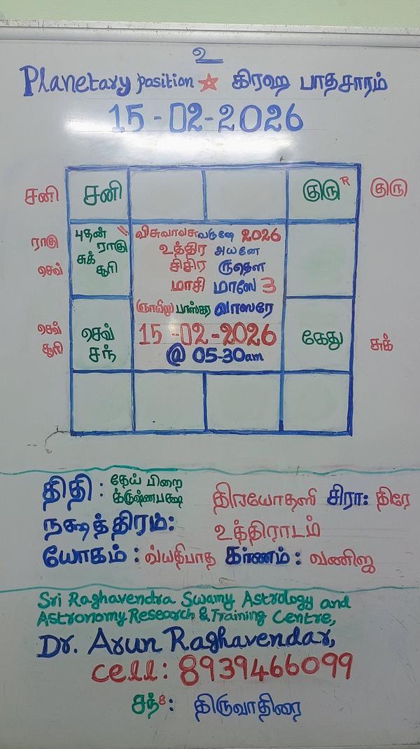 2026 Feb 15 Panchangam & Plane