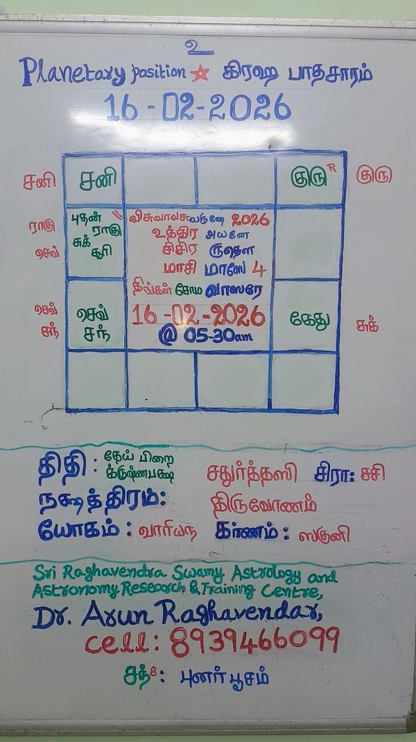 2026 Feb 16 Panchangam & Plane