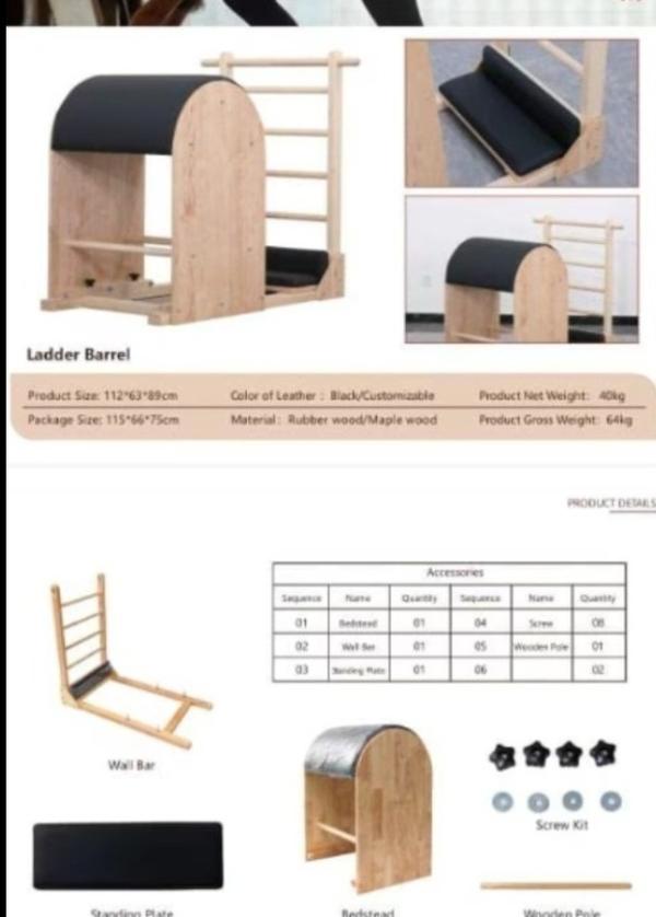 The Ladder Barrel is gaining steady popularity in 