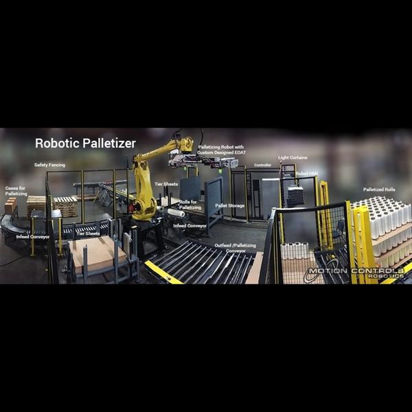 Robotic PalletizersFast, Flexible & Reliable Pall