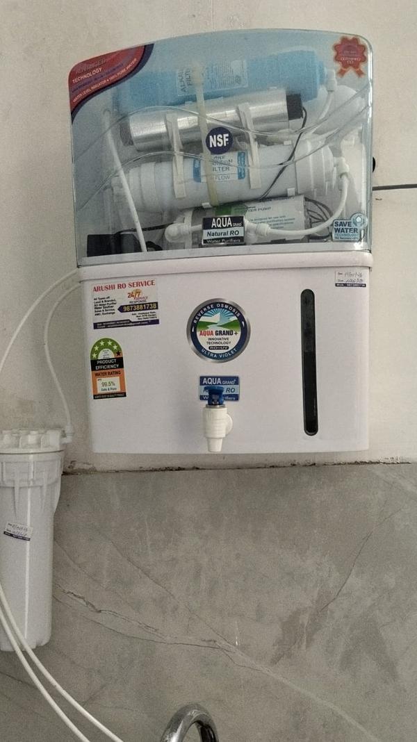 Looking for reliable RO r