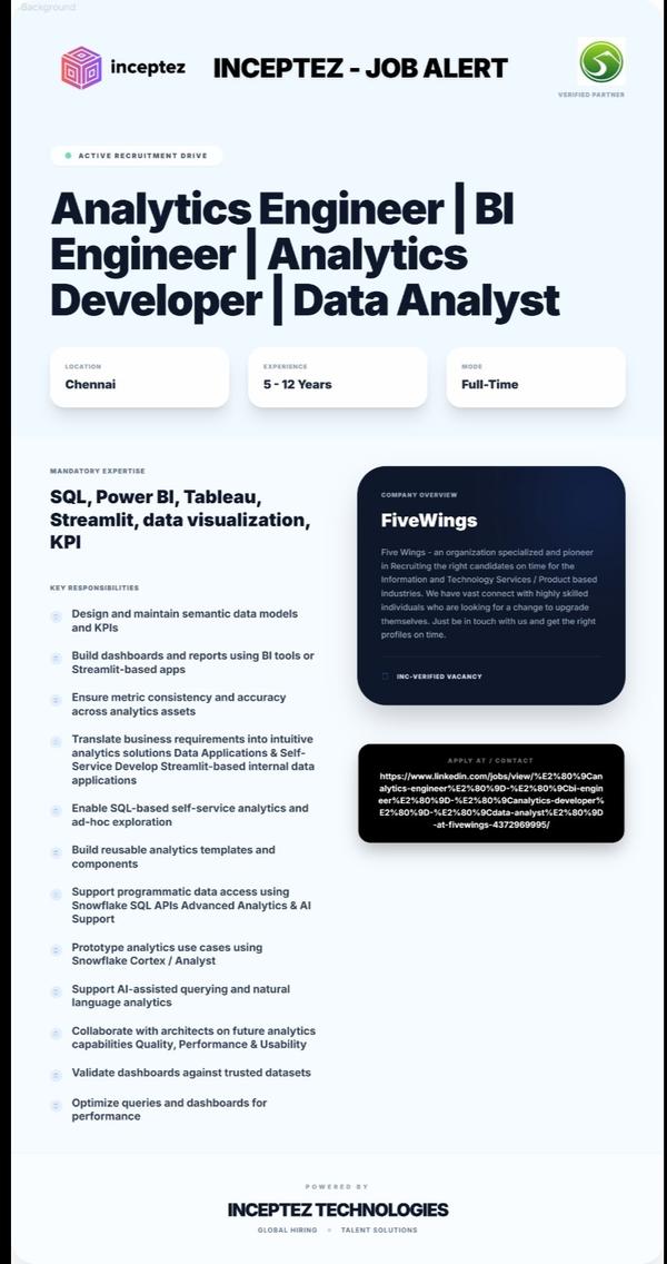 Position : Analytics Engi