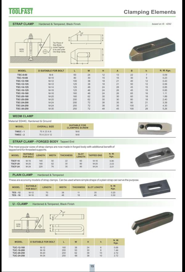 ARE YOU LOOKING FOR DIFFERENT TYPES OF CLAMPS IN P