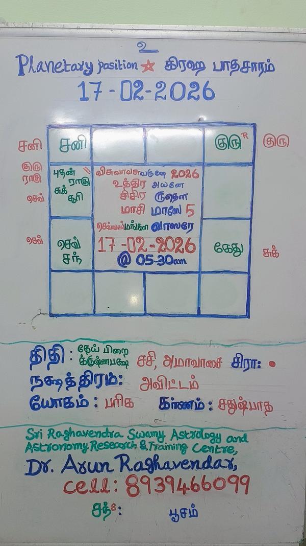2026 Feb 17 Panchangam & Plane