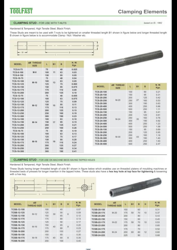 ARE YOU LOOKING FOR CLAMPING STUDS IN PUNE MAHARAS