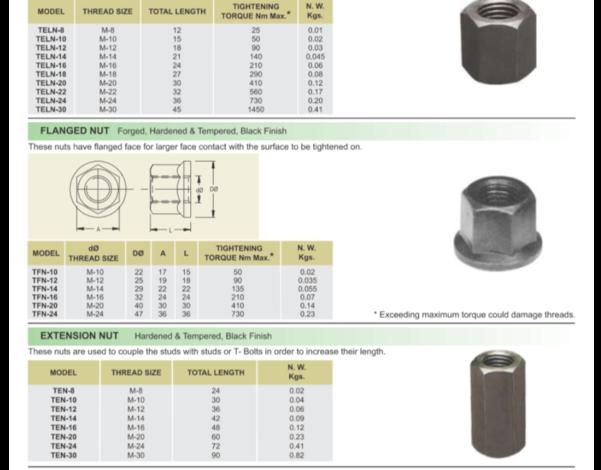 ARE YOU LOOKING FOR EXTRA LONG, FLANGED, EXTENSION