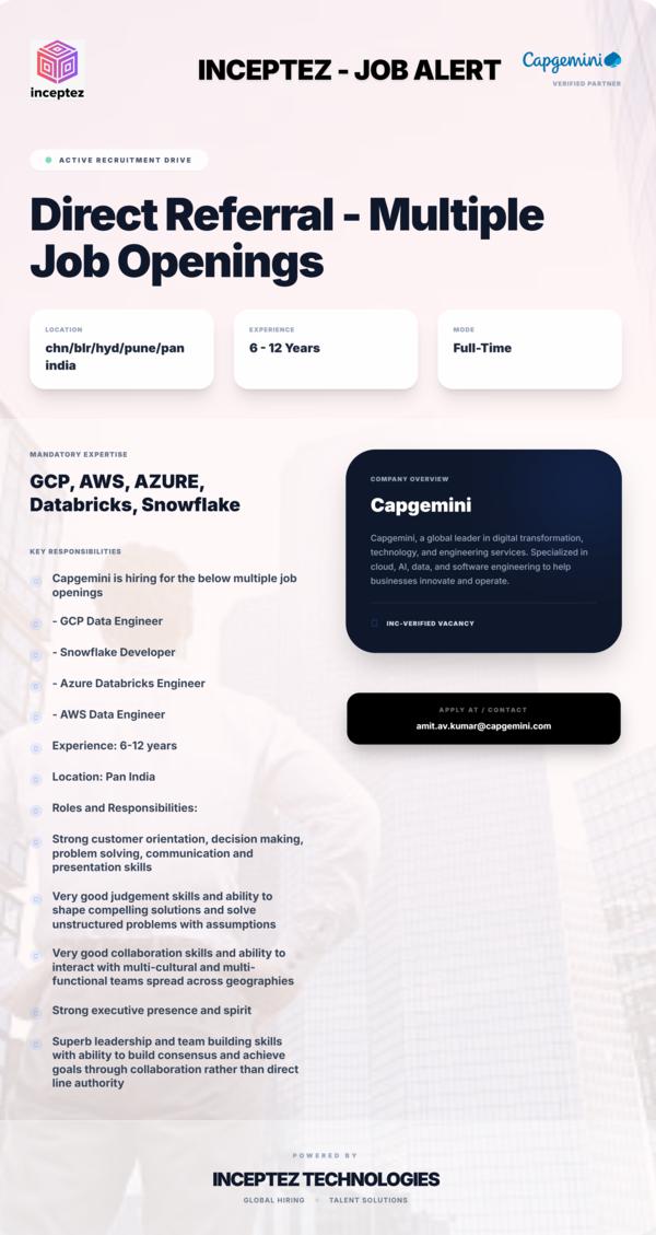 Capgemini is hiring for t