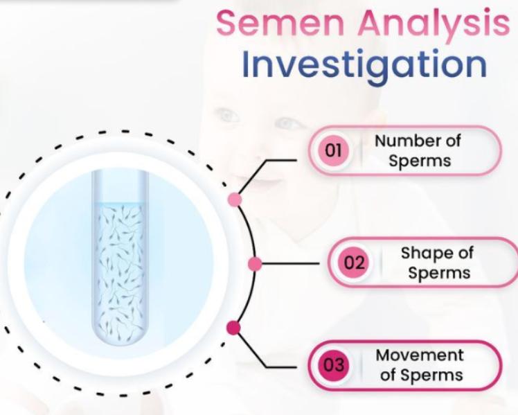 

Semen Test in rohini delhi
C