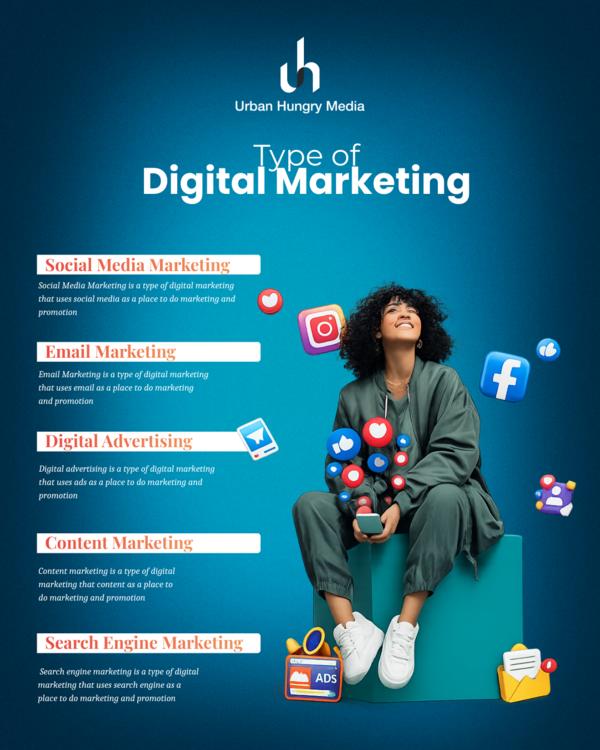 Discover the key types of digi