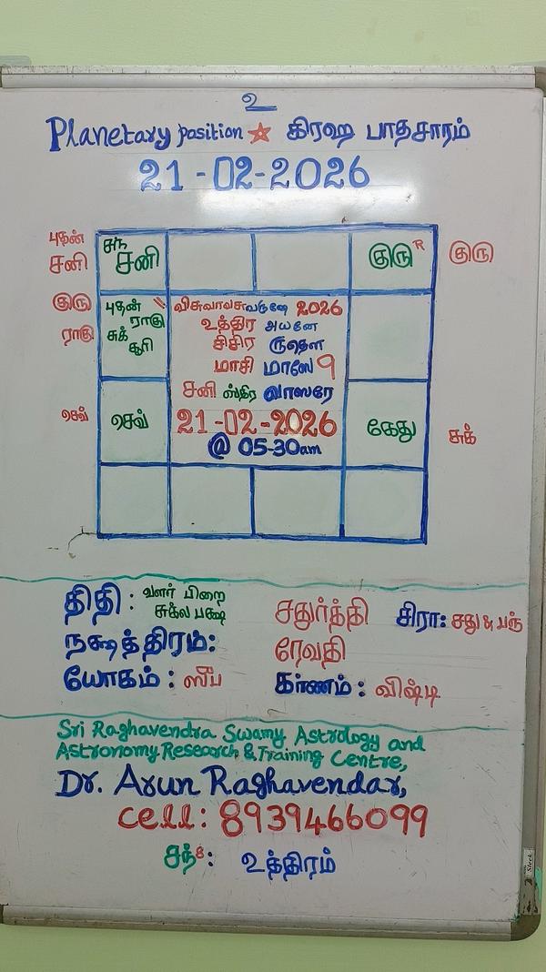 feb 21 panchangam planetary po