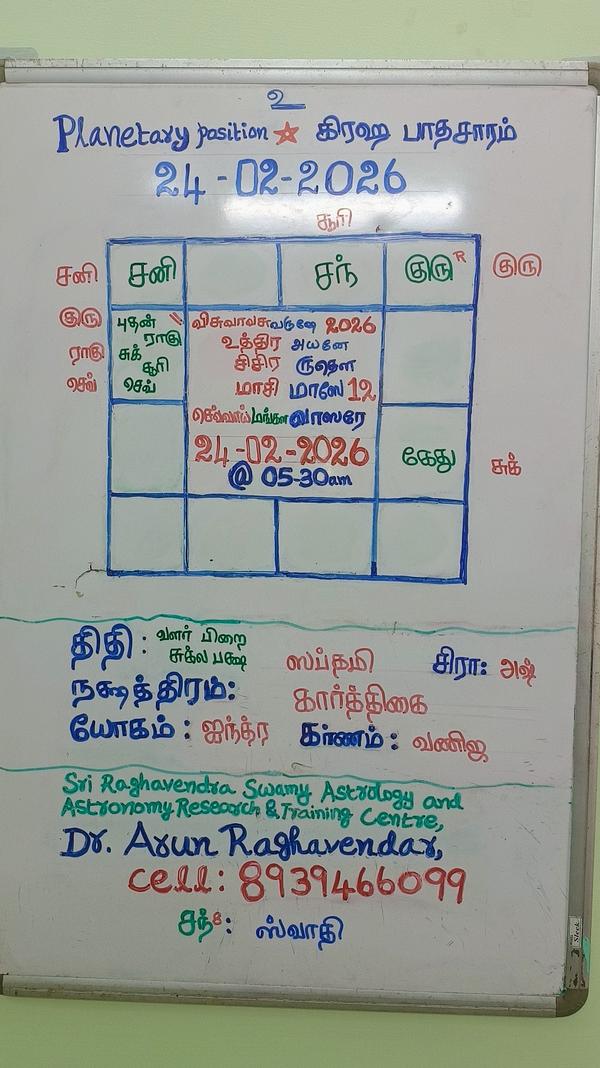 2026 Feb 24 Panchangam & Plane