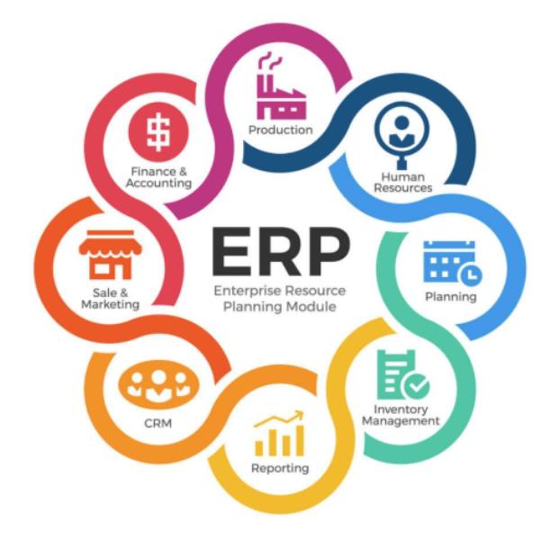 Modern enterprises demand syst