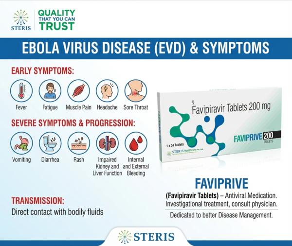 Ebola virus disease, commonly known as Ebola , is 