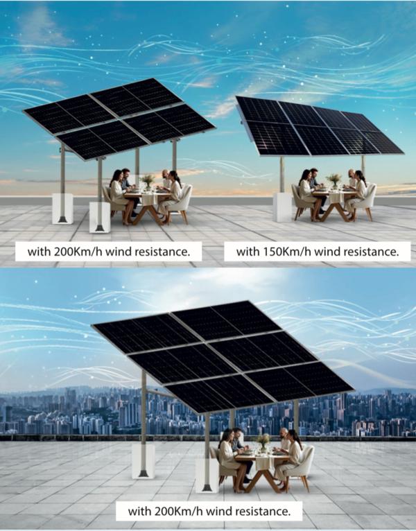 industrial solar energy soluti