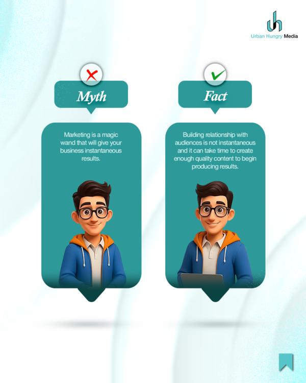 Is marketing a magic wand for 