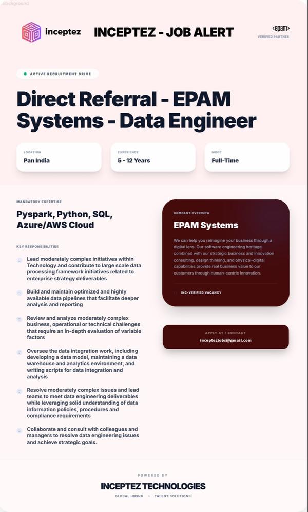 INCEPTEZ - DIRECT REFERRA