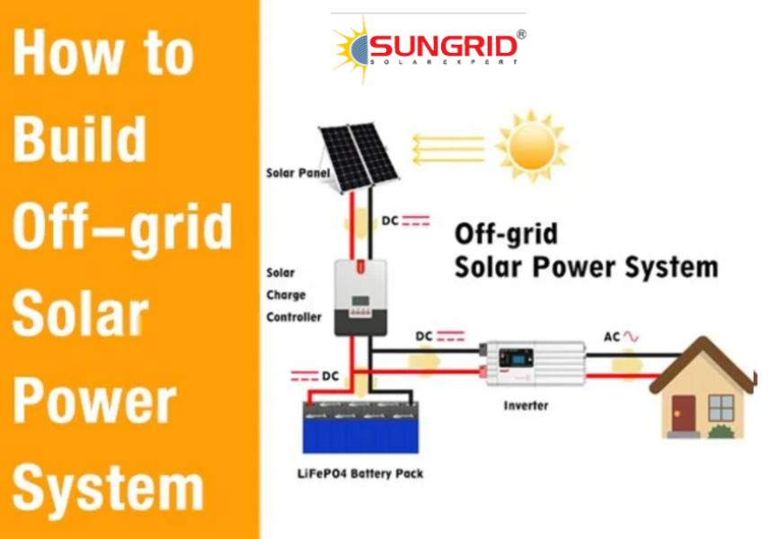 Off-grid power systems in Sect