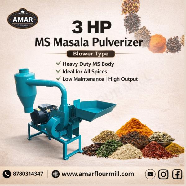 Contact No :- +91 8780314347આજના સ્પર્ધાત્મક બજા