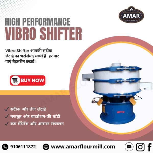 Contact No :- +91 9106111872आज के आधुनिक फूड प्र