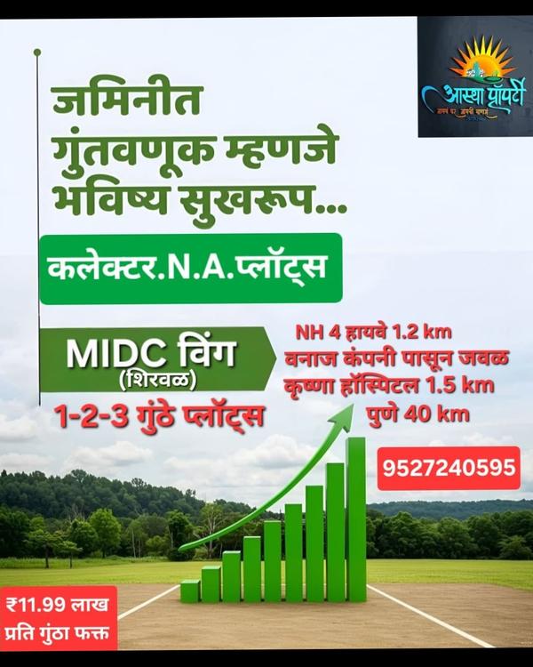 nicrom company vicinity plots
