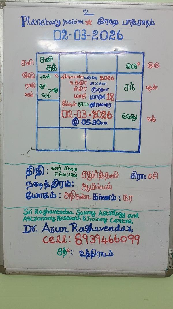 2026 March 2 Panchangam & Plan
