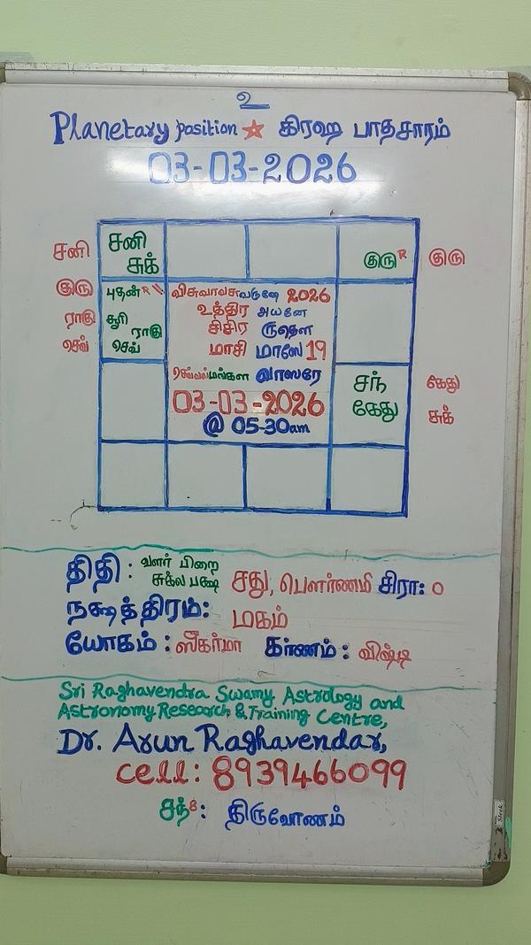 2026 March 3 Panchangam & Plan