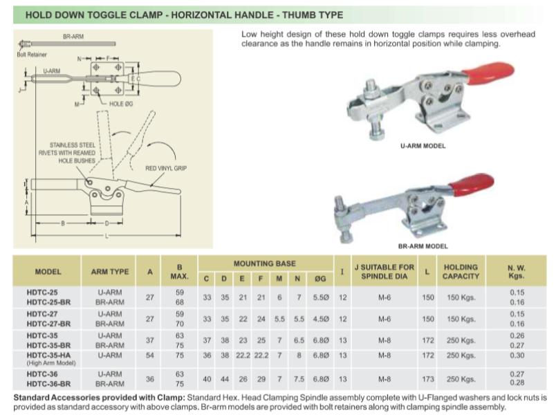 Upgrade your clamping efficiency with our premium 