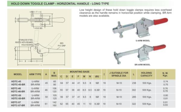 Upgrade your clamping efficiency with our Hold Dow