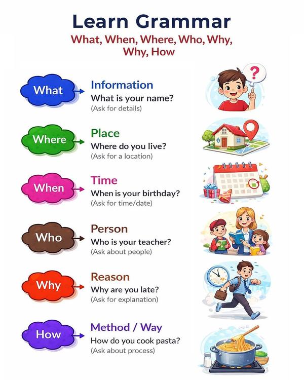 📚 Welcome to Sheetal Aca