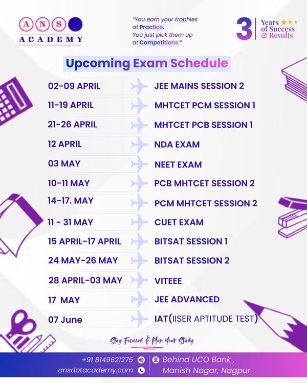 Best academy in manish na