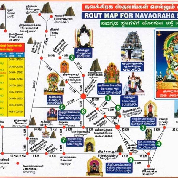 religious tours mayiladuthurai