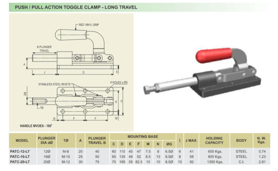 At Sai Truman Enterprises, we supply premium Push/
