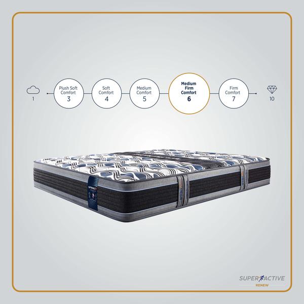 spine increases comfort