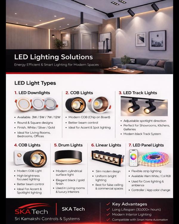 Upgrade your home with Sm