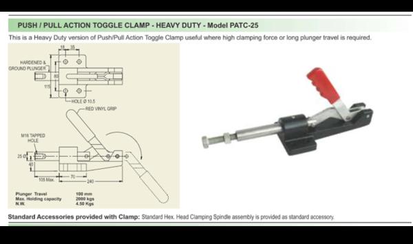The Push/Pull Action Toggle Clamp – Heavy Duty Mod