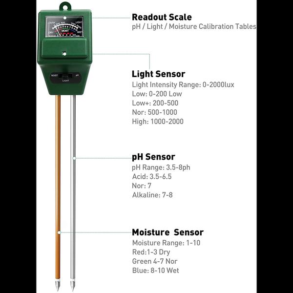 3 IN 1 SOIL PH /MOISTURE/
