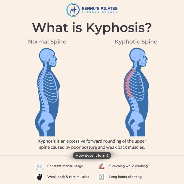 Pilates studio in Gotri Vadoda