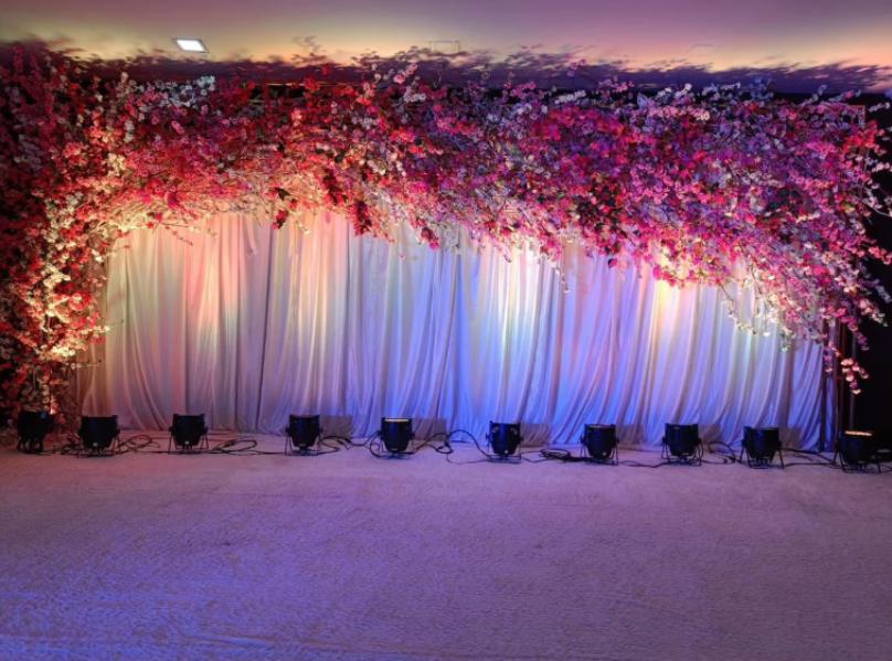 Finding the right Wedding and 