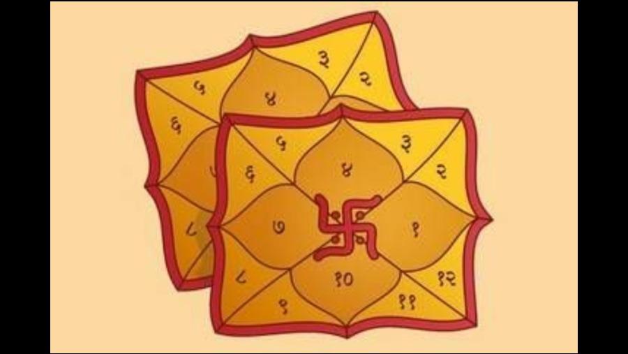 Best Horoscope Reading in Bang