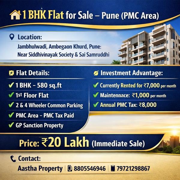 🏡 1 BHK F