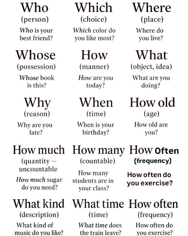 🌟 English is a very impo