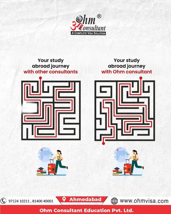 🧭 Navigate Your Future Withou