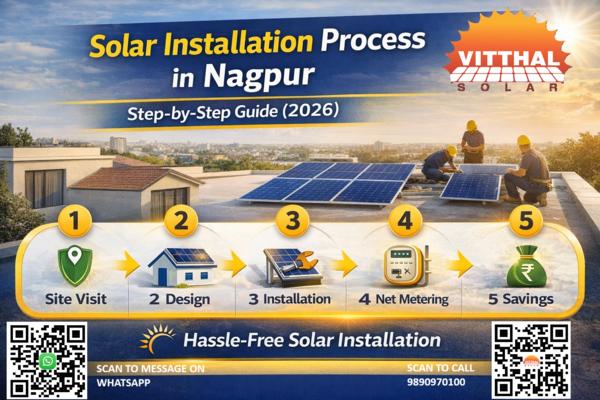 🔧 Rooftop Solar Installation Process in Nagpur – 