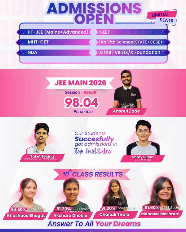 Best academy in manish na