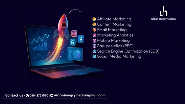 Digital marketing ke 8 importa