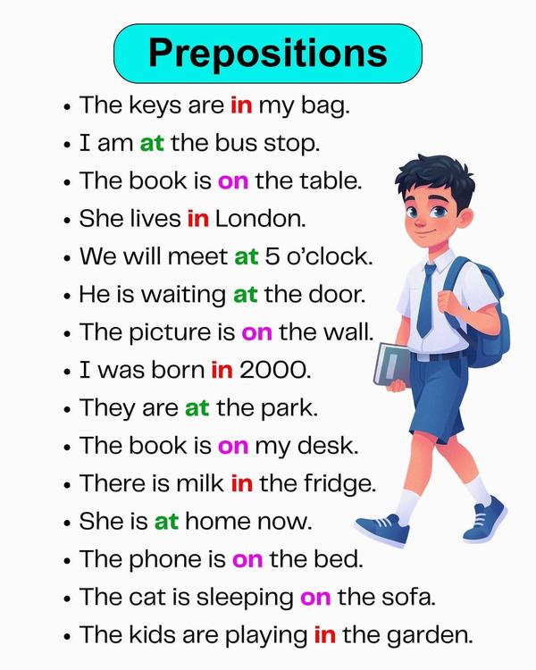 Speak English with confid